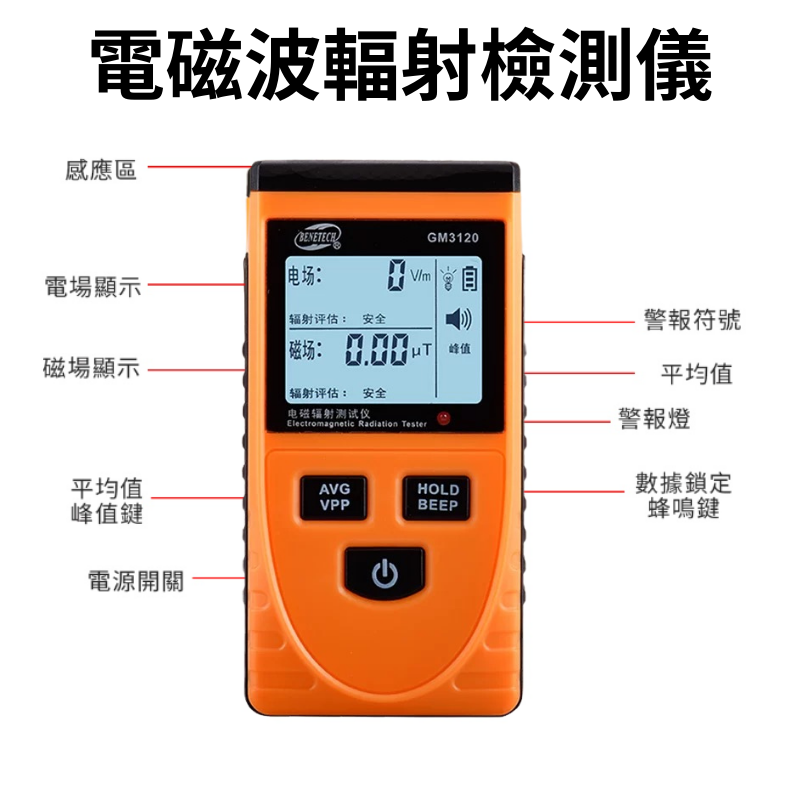 【24H出貨🎉台灣保固🎉】電磁輻射測試儀 標智GM3120 電磁波偵測儀 居家電磁波檢測 輻射 電磁波-細節圖3