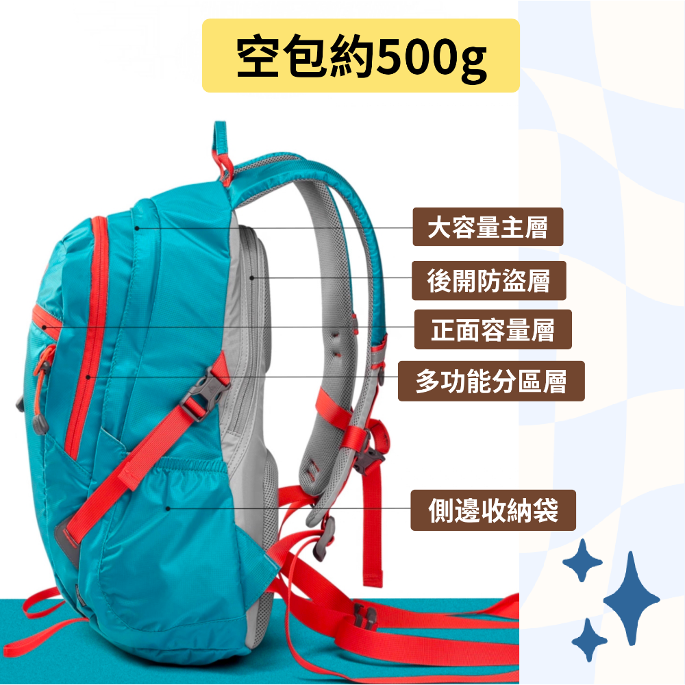 Onepolar 極地戶外旅行雙肩包 男女通用登山包 輕便背包 22L-細節圖2