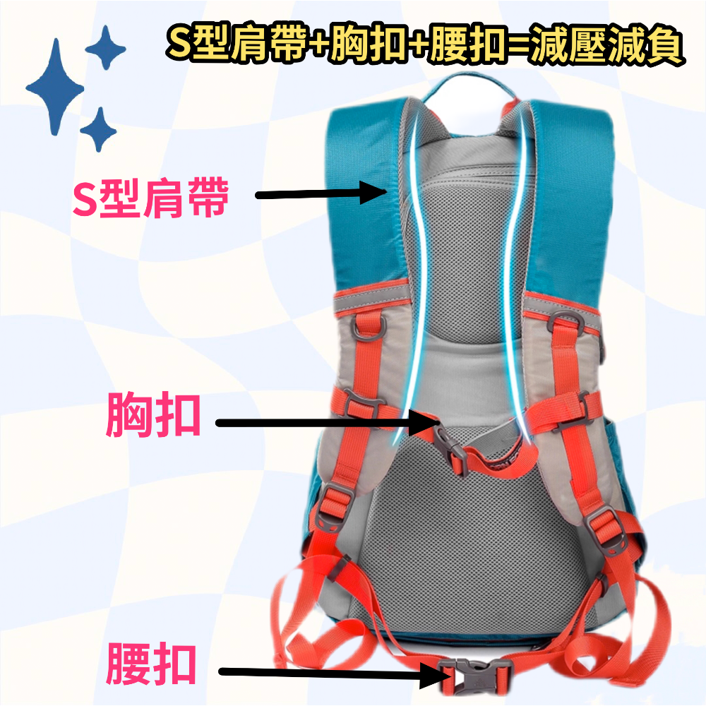 Onepolar 極地戶外旅行雙肩包 男女通用登山包 輕便背包 22L-細節圖7