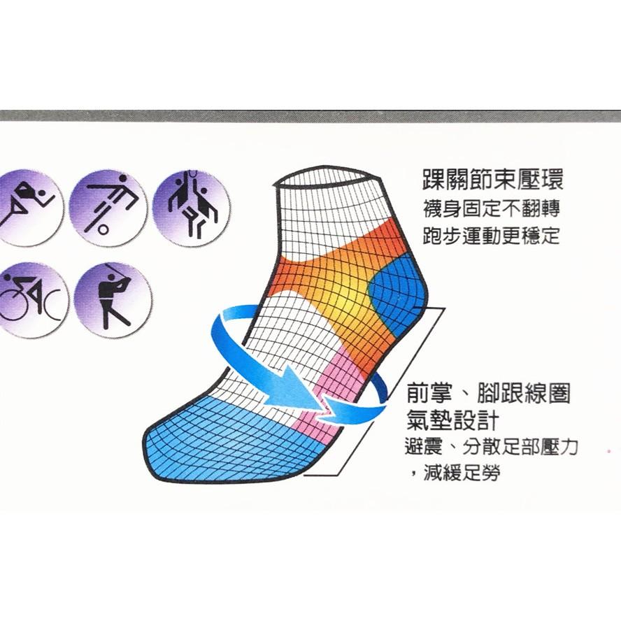 【百貨商城】足弓襪 運動襪 12雙 防護 襪子 船襪 台灣製造 排汗 舒適-細節圖2