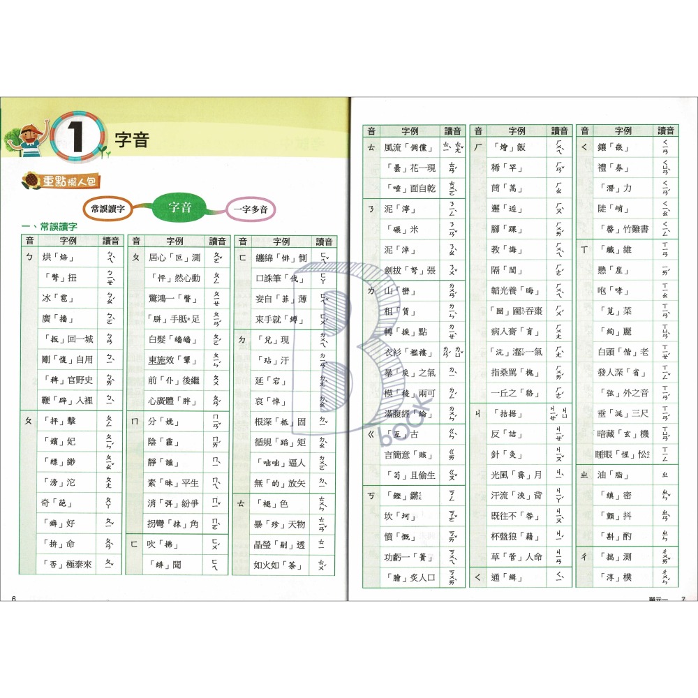 南一書局 升私中 國語入學秘笈 輔助教材-細節圖3