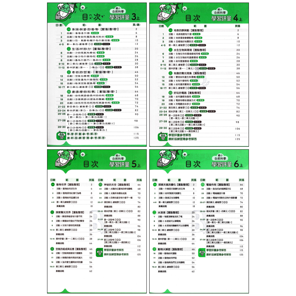 113上 康軒 國小 新挑戰學習評量 國數自社 1~6年級 正版評量 (108課綱) 附作業簿解答-細節圖2