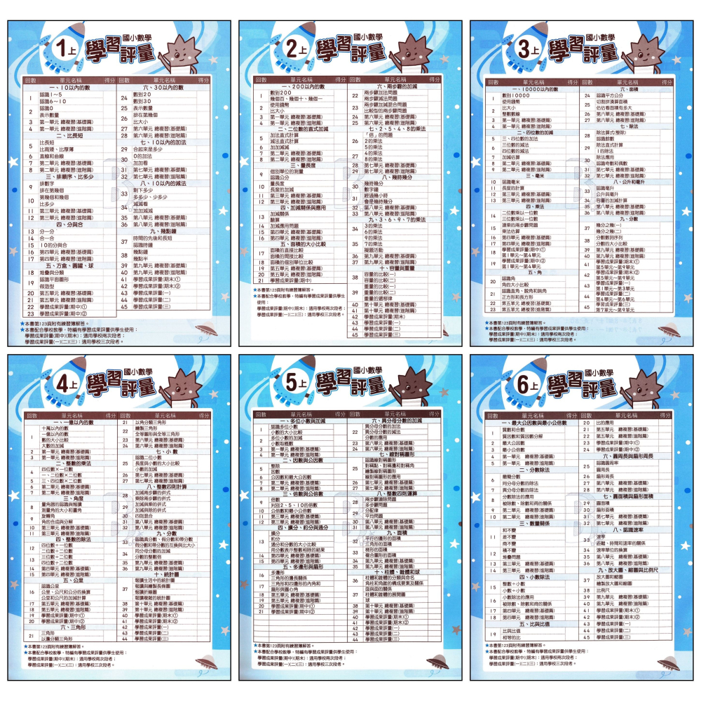 113上 康軒 國小 新挑戰學習評量 國數自社 1~6年級 正版評量 (108課綱) 附作業簿解答-細節圖5