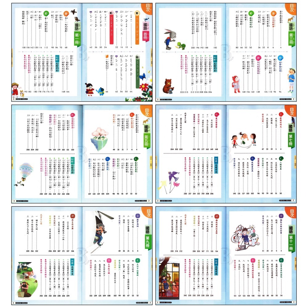 113上 康軒 國小 新挑戰自修 國數自社 1~6年級 正版自修 (108課綱) 附課本+習作解答-細節圖7