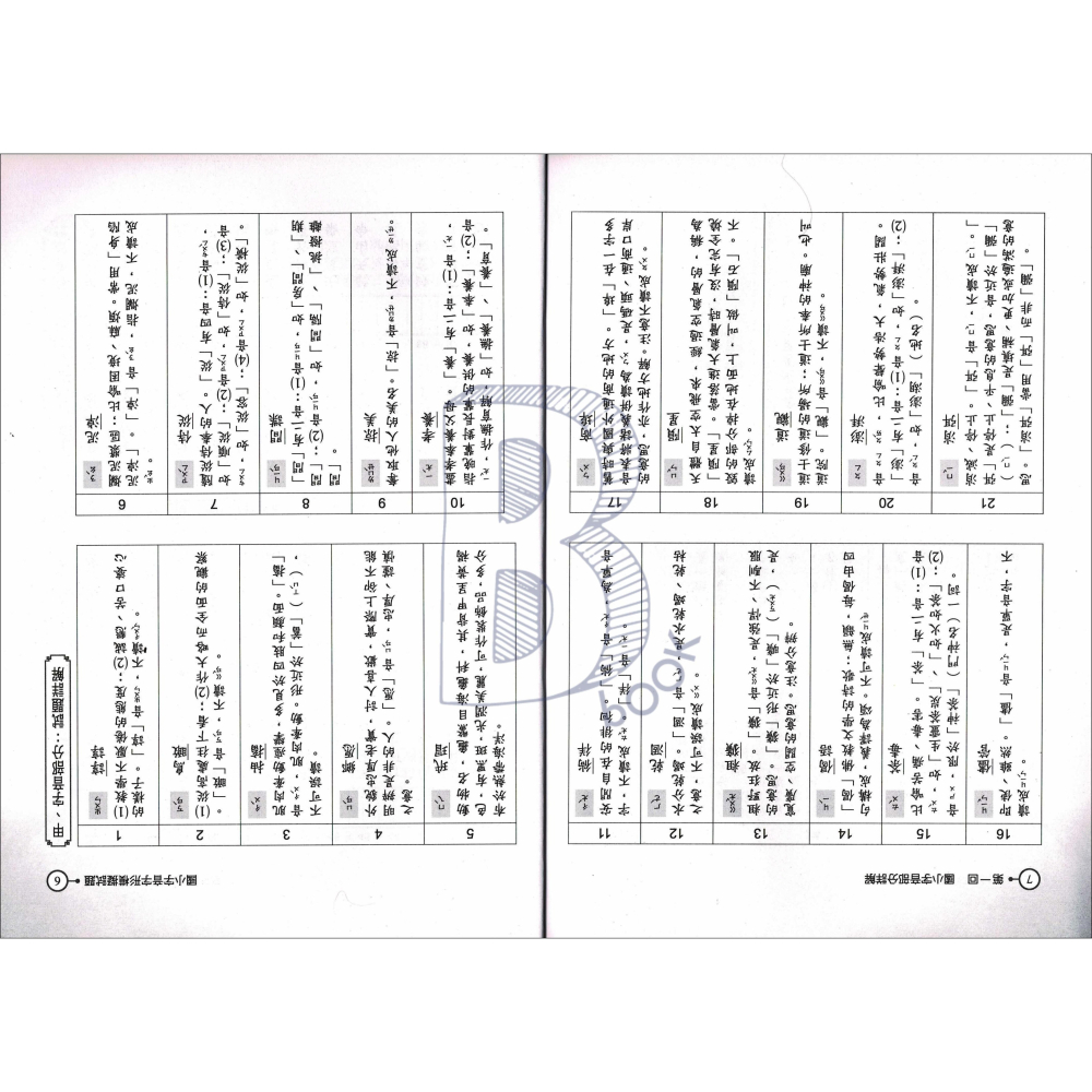 光田 國小組字音字形模擬試題 字音字形補充教材-細節圖4