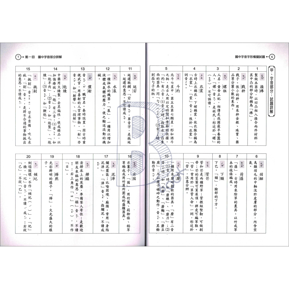 光田 國中組字音字形模擬試題 字音字形補充教材-細節圖3