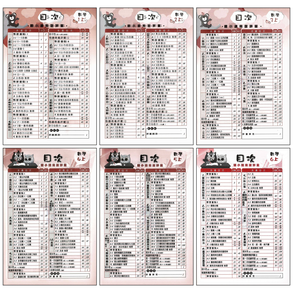 113上 高升鑫 國小 數學評量 適南康翰版1~6年級 直說講義系列 副版評量 (108課綱最新版)-細節圖3