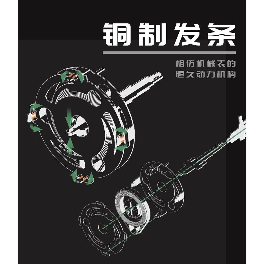 鋼鐵火星人益智玩具◎ 齒輪機械傳動系列-傳動坦克 ◎烏克蘭原創◎3D立體金屬拼圖◎DIY金屬模型-細節圖2