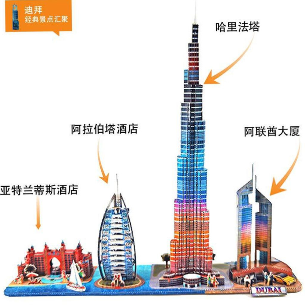 ★鋼鐵火星人益智玩具★ 杜拜.倫敦.街景城市風景線 ★拼酷★MU藝模★3D立體金屬拼圖★DIY金屬模型-細節圖8