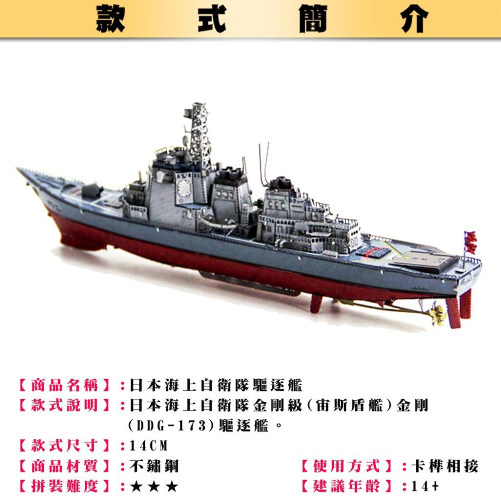 ★鋼鐵火星人益智玩具★ 日本173驅逐艦★拼酷★MU藝模★3D立體金屬拼圖★DIY金屬模型★蝕刻片-細節圖2