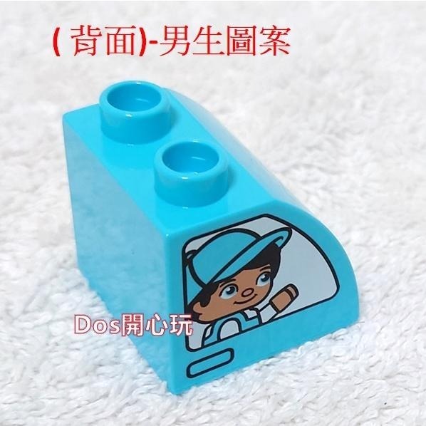 【Duplo 得寶】2X2 弧面 弧形 小朋友 中-天空藍色 印刷磚 圖案 標誌，LEGO 大顆粒-細節圖3