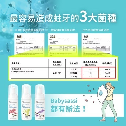 兒童專用護齒泡沫牙膏-青蘋果 50ML-細節圖4