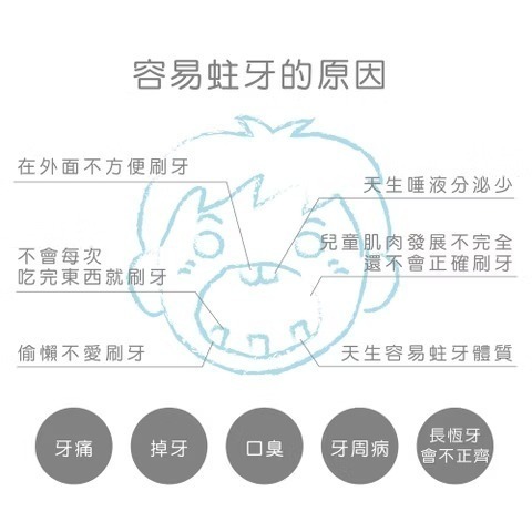 兒童口腔噴護劑加鈣益生菌-細節圖6