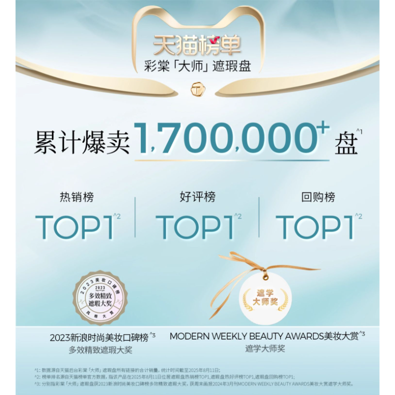 彩棠TIMAGE 三色遮瑕盤 潤玉無瑕遮瑕膏 遮黑眼圈痘印斑點-細節圖4