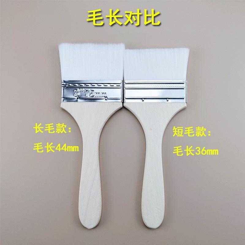 極光商城-水絲刷廠家水性漆專用刷水性絲刷子木柄水性羊毛刷-細節圖8