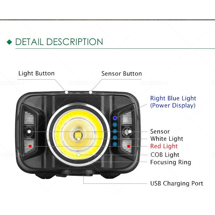 極光商城-新款調焦充電感應led強光頭燈大功率頭戴式電筒ESEN146-細節圖3
