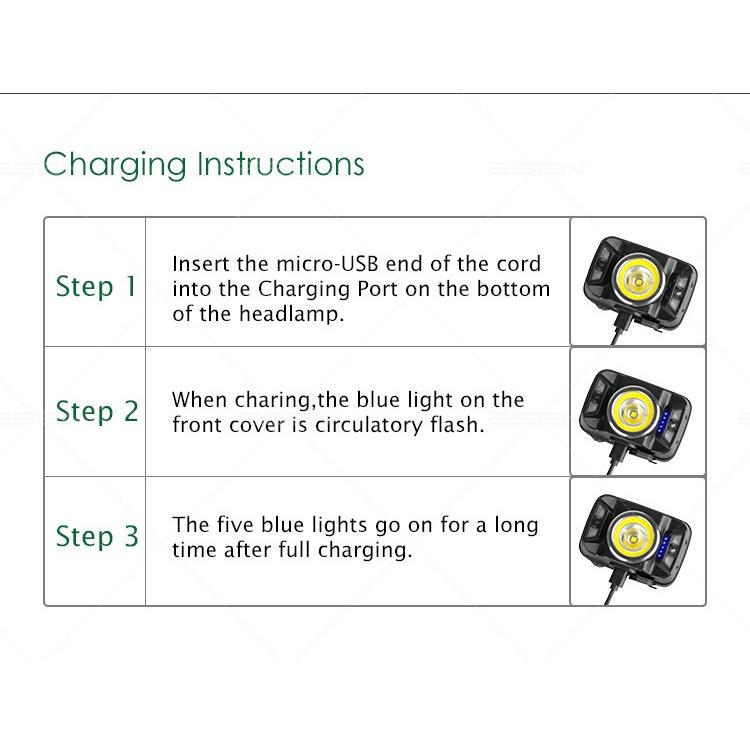 極光商城-新款調焦充電感應led強光頭燈大功率頭戴式電筒ESEN146-細節圖4