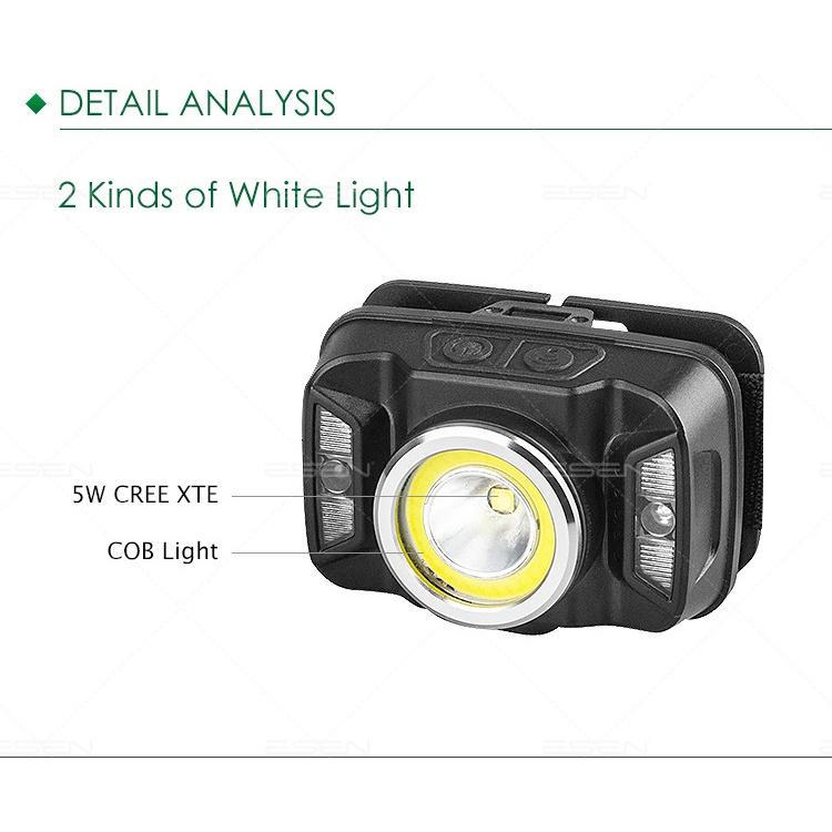 極光商城-新款調焦充電感應led強光頭燈大功率頭戴式電筒ESEN146-細節圖7