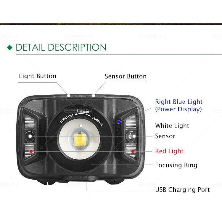 極光商城-新款調焦充電感應led強光頭燈大功率頭戴式電筒ESEN146-細節圖9