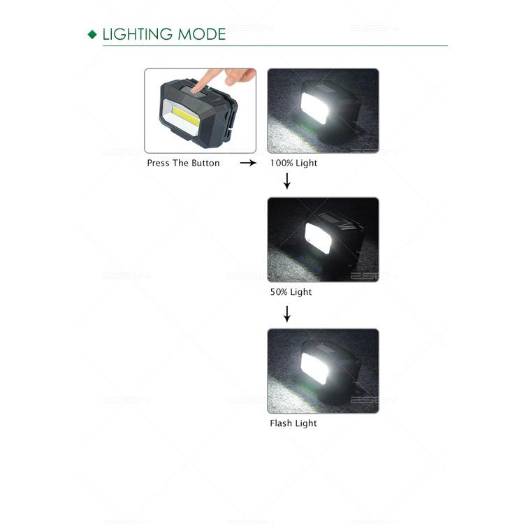 極光商城-USB充電COB頭燈泛光頭燈頭戴式可充電頭燈ESEN103-A-細節圖6