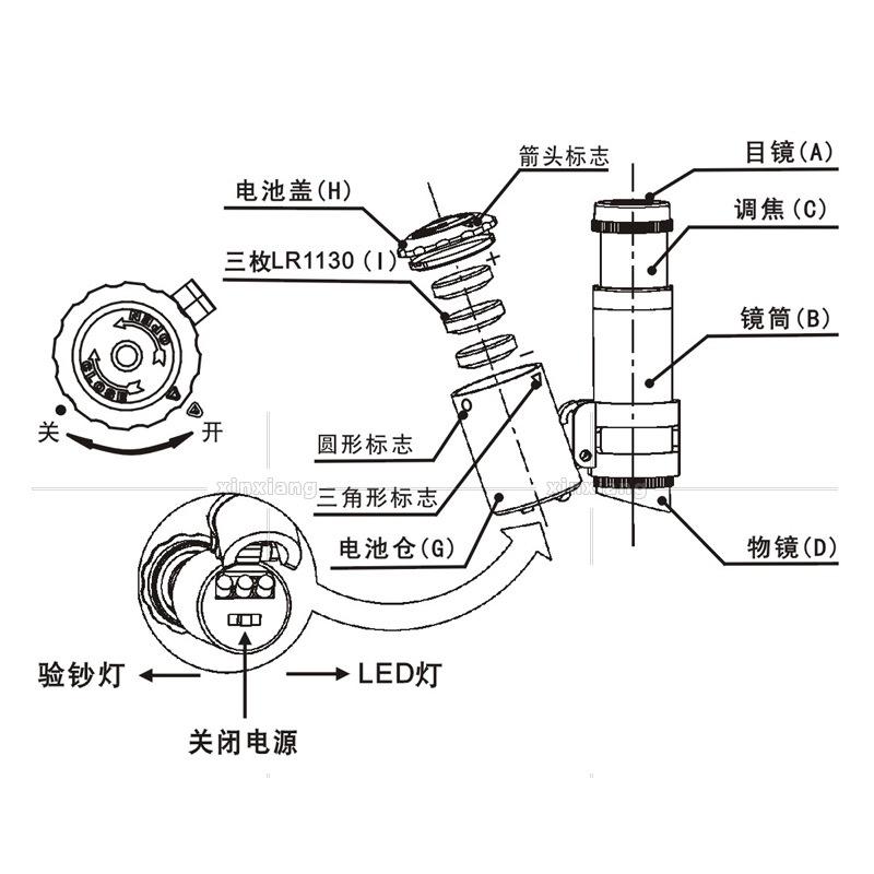 極光商城-60倍珠寶LED燈UV驗鈔便攜口袋式顯微鏡鑑定古玩玉器茶葉放大鏡-細節圖3