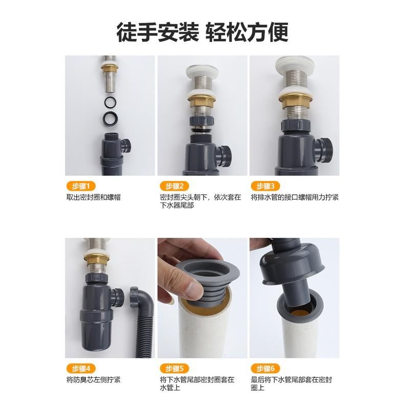 極光商城-防臭下水管洗手盆洗臉盆台盆面盆下水器配件洗臉池洗手池排水管道-細節圖5