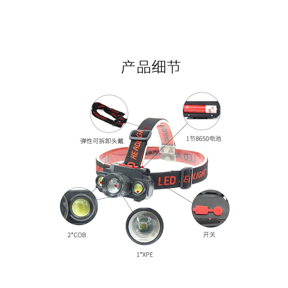 極光商城-伸縮LED強光COB頭燈18650充電頭戴式電筒USB接口戶外露營燈-細節圖2
