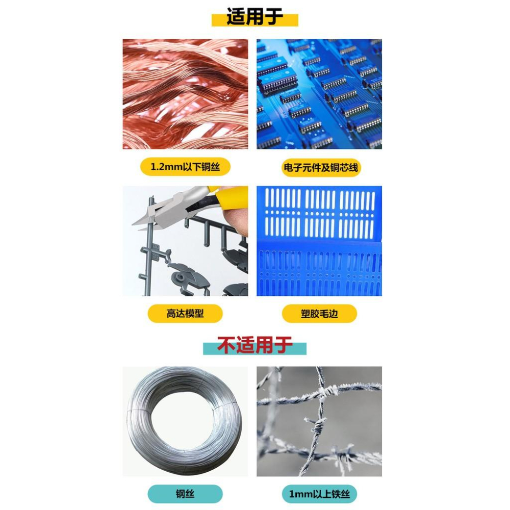 極光商城-斜嘴鉗DIY斜口電子剪鉗170ii理線鉗5寸珠寶鉗剪鉗工具軟膠平刀口水口鉗水口鉗剪電線五金工具-細節圖2