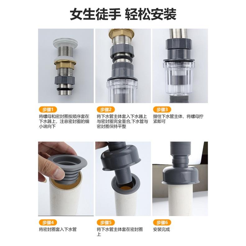 極光商城-洗手盆下水管防臭排水管塑料軟管洗臉盆衛生間面盆台盆下水器配件-細節圖8