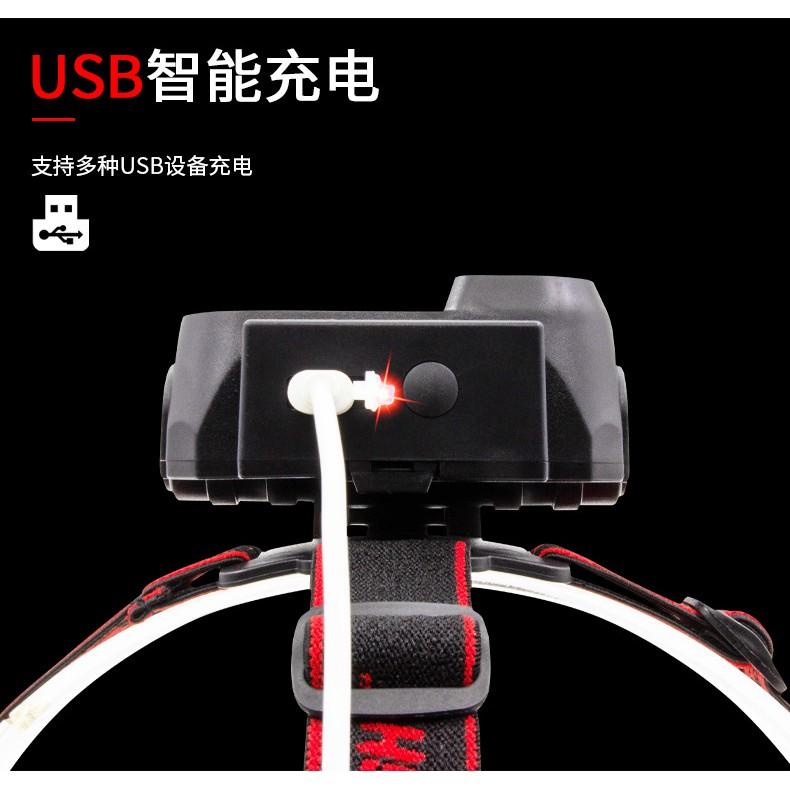 極光商城-USB充電頭燈光源戶外應急頭戴燈18650多功能照明燈-細節圖3