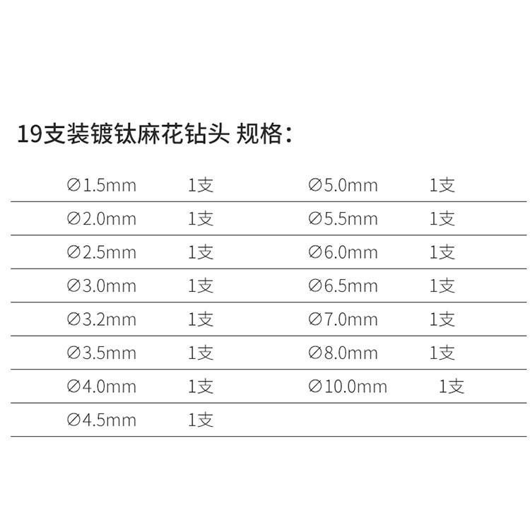 極光商城-日本makita牧田19支麻花鑽頭鑽合金鋼鐵打孔套裝鍍鈦電鑽金屬電動電鑽-細節圖5