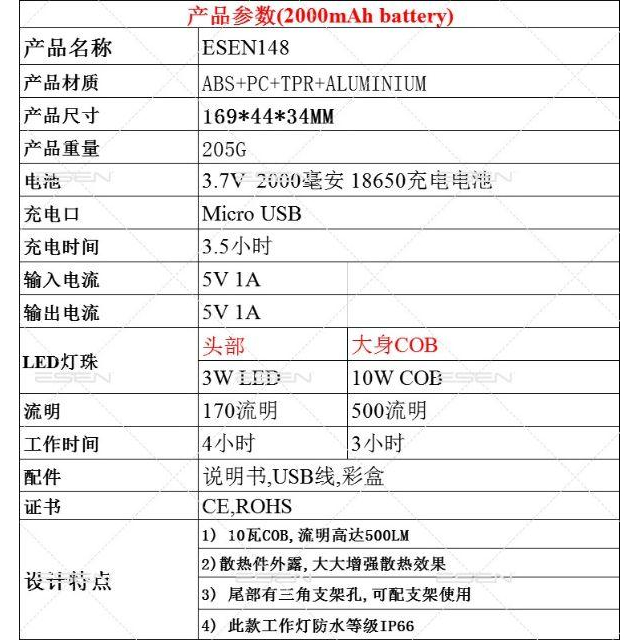 極光商城-多功能帶磁鐵支架工作燈充電車載應急燈戶外汽修LED手電筒強光戶外USB-細節圖3