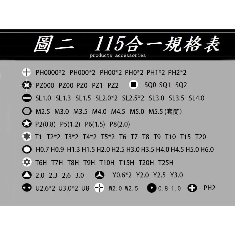 極光商城-iphone三星手機115合一鐘表拆機工具盒鉻釩鋼多功能組合螺絲起子套裝五金-細節圖3