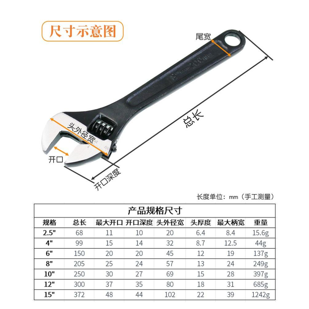 極光商城-全鋼2.5寸活動扳手迷你開口扳手迷你工具活絡扳手-細節圖7