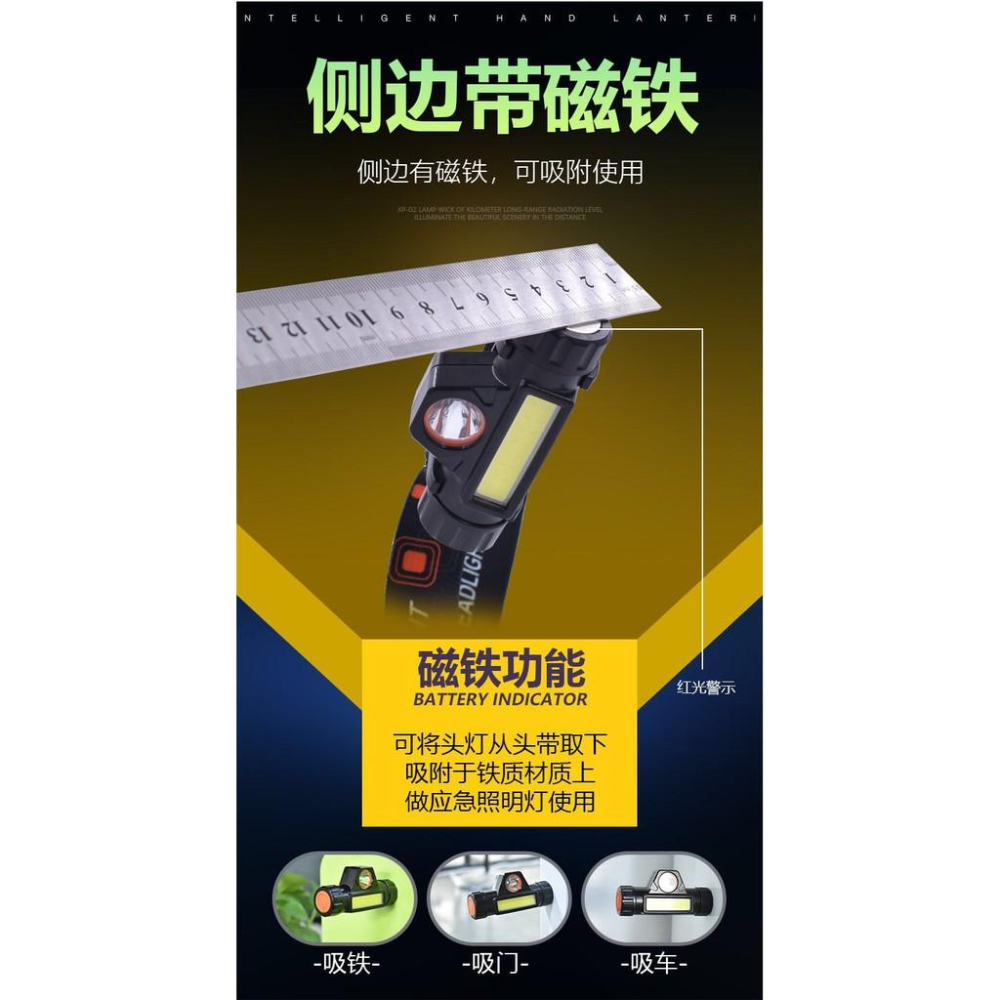 極光商城-多功能USB接口充電頭燈COB戶外應急頭戴式手電筒照明頭燈露營登山爬山-細節圖3