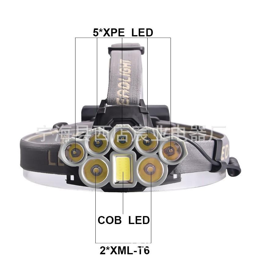 極光商城-LED強光頭燈戶外頭戴式USB充電手電筒工作燈磁鐵360度強光COB露營照明-細節圖2