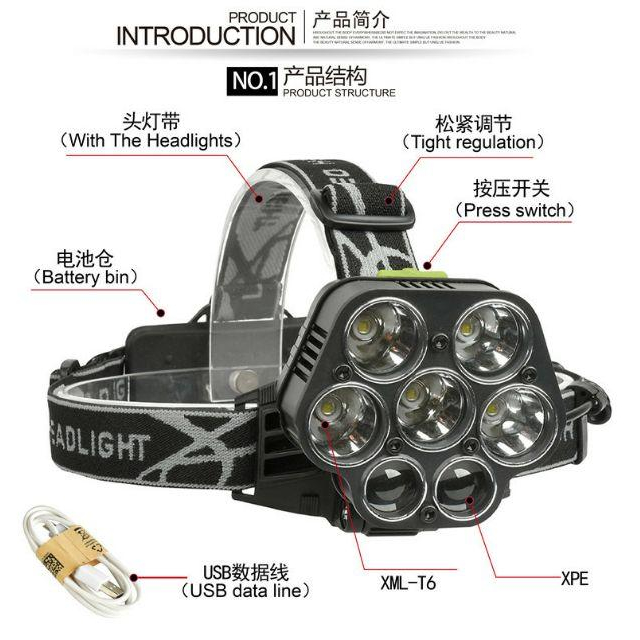 極光商城-LED強光頭燈戶外頭戴式USB充電手電筒工作燈磁鐵360度強光COB露營照明-細節圖7