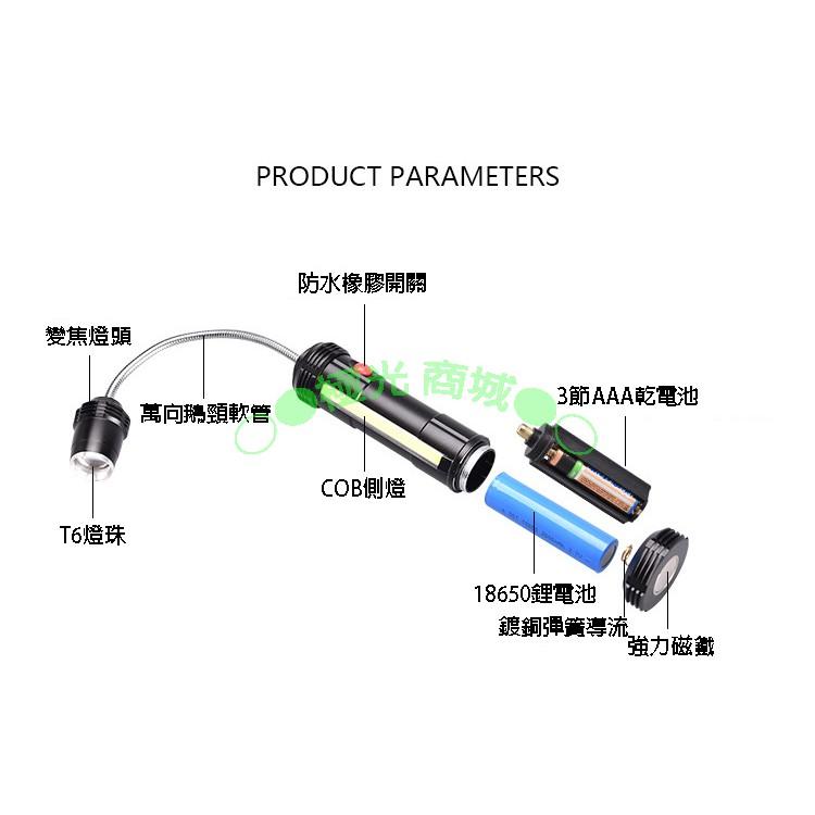 極光商城-LED 強光高亮手電筒工作燈磁鐵主燈任意角度調節尾部磁鐵設計伸縮變焦COB側燈-細節圖9