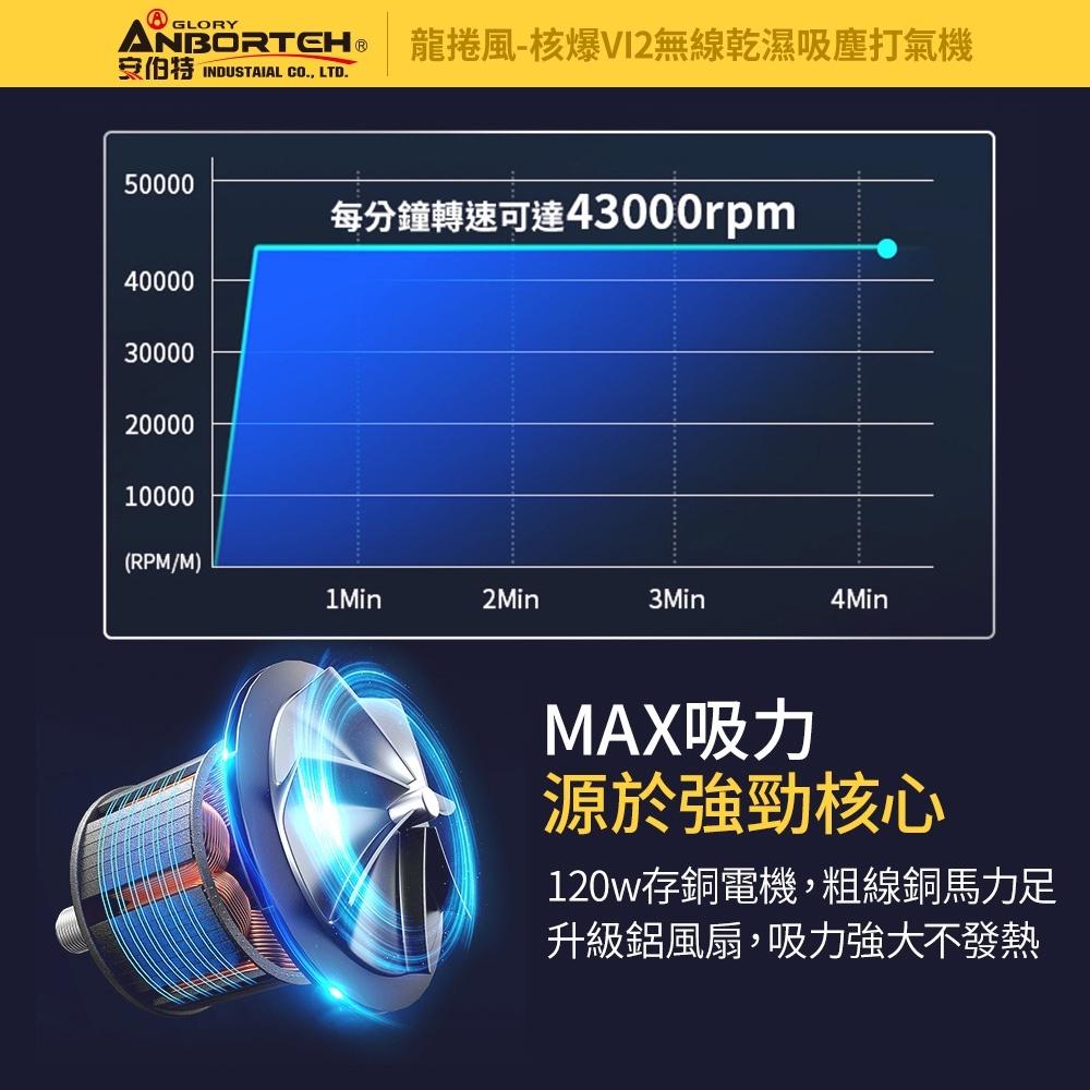 ANBORTEH 安伯特 核爆VI2四合一無線吸塵打氣機 USB充電 車用吸塵器 無線吸塵器 車用打氣機 乾濕兩用-細節圖7