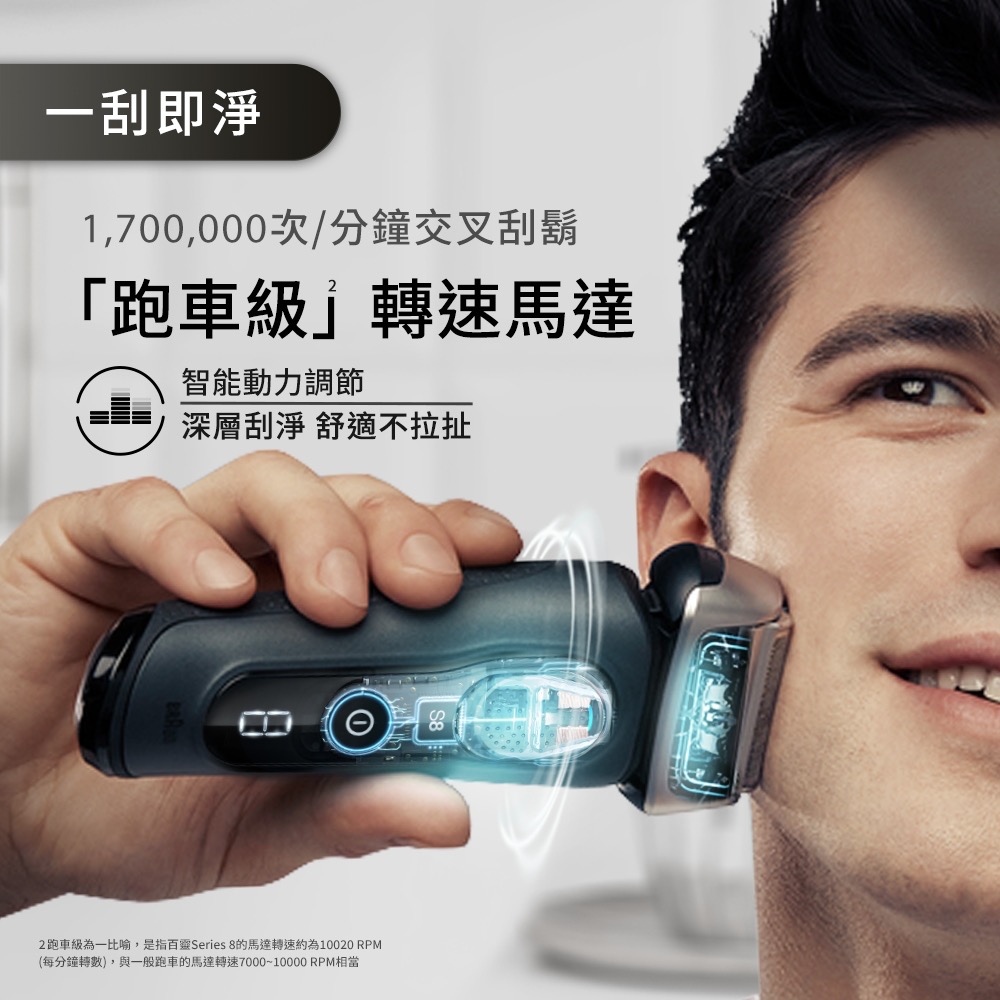 Braun Series 8 8410s 全新盒損品 超划算✨原價16888 超殺折扣 絕對找不到更便宜!!-細節圖5
