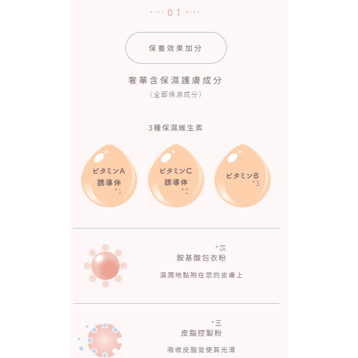 #預購#素肌記念日SANA週年版偽素顏蜜粉餅-細節圖6