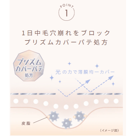 #預購# THE BLOCK POWDER 毛穴パテ職人蜜粉 #Keana Pate-細節圖4