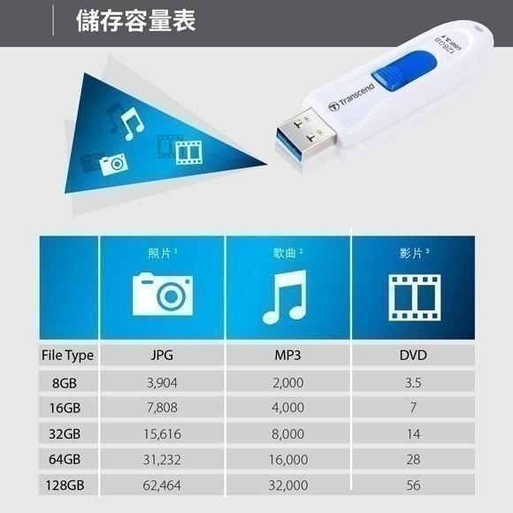 Transcend 創見 JetFlash790 32G 64G 128G 256G USB 3.1 隨身碟 JF790-細節圖2