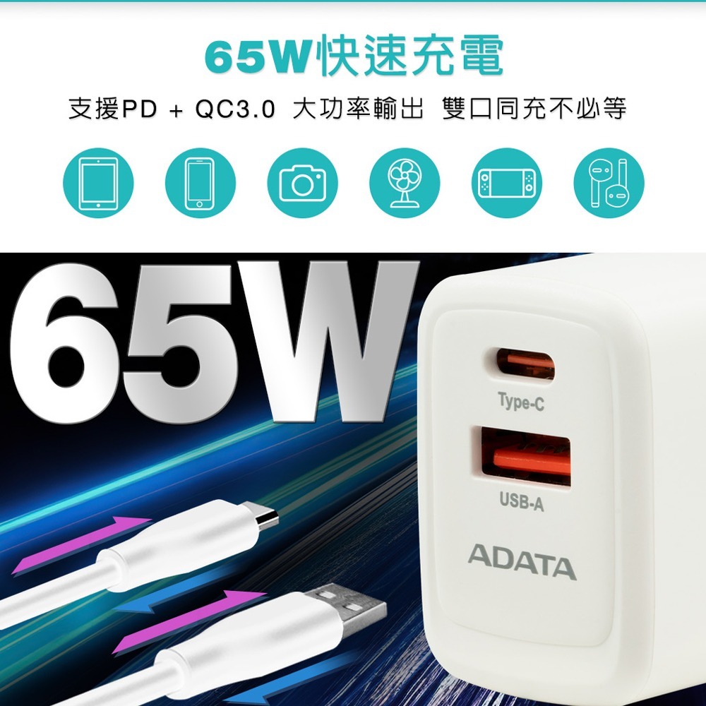 ADATA 威剛 65W GaN氮化鎵 USB-A/USB-C 雙孔快充 充電器 JT-G65Q 充電頭-細節圖2