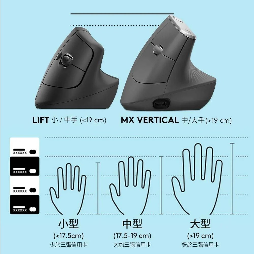 Logitech 羅技 LIFT人體工學垂直滑鼠 石墨灰/珍珠白/玫瑰粉 左手版-細節圖7