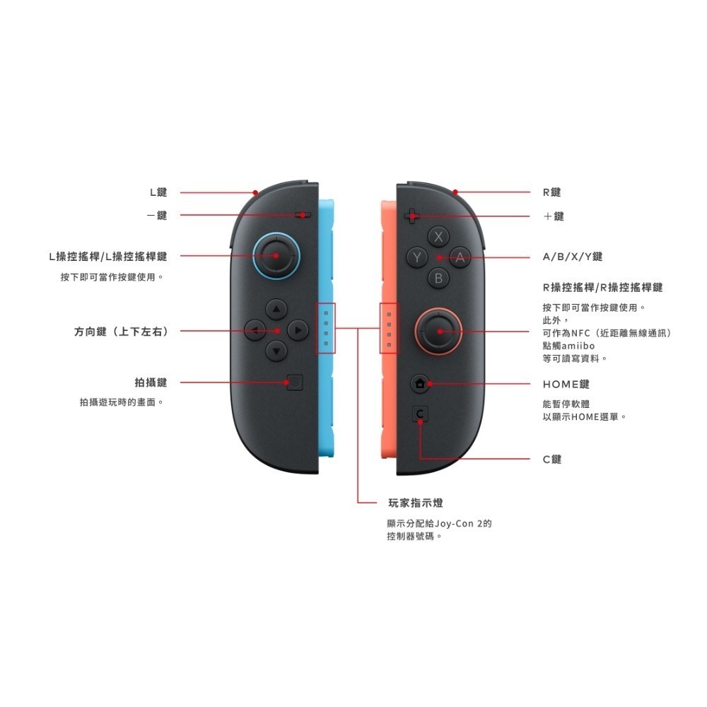 任天堂 Switch 2 NS2 Joy-Con 2 控制器 台灣公司貨-細節圖5