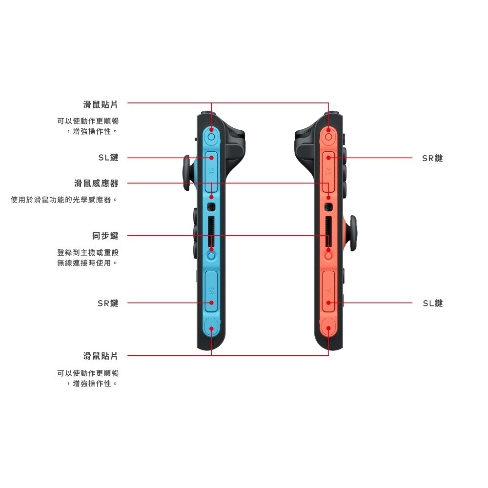 任天堂 Switch 2 NS2 Joy-Con 2 控制器 台灣公司貨-細節圖7