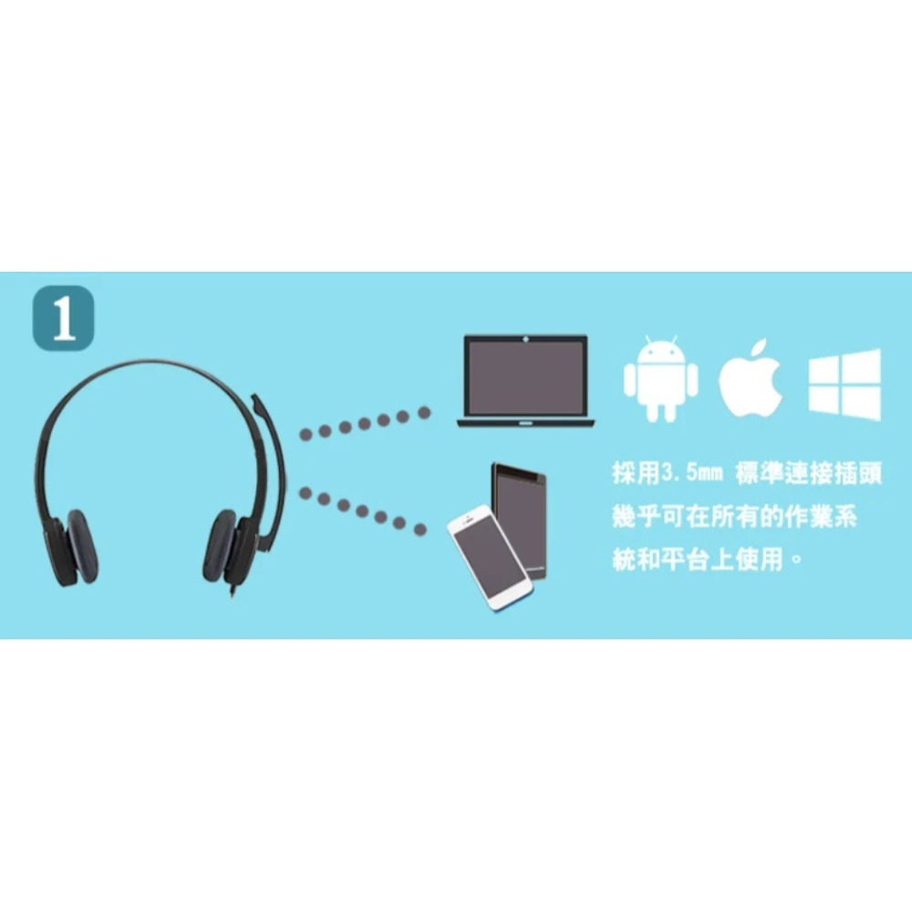 Logitech 羅技 H151 立體耳機麥克風-細節圖4