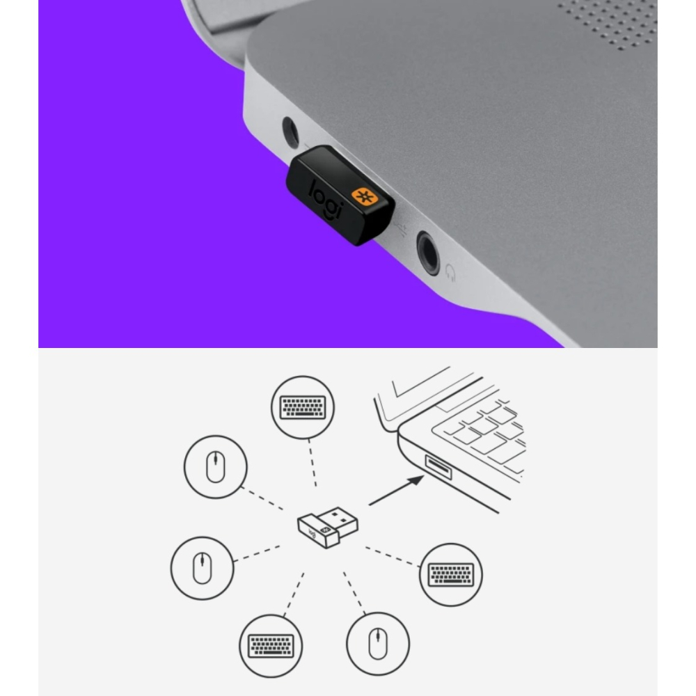 Logitech 羅技 Unifying 迷你型 USB 無線接受器-細節圖4