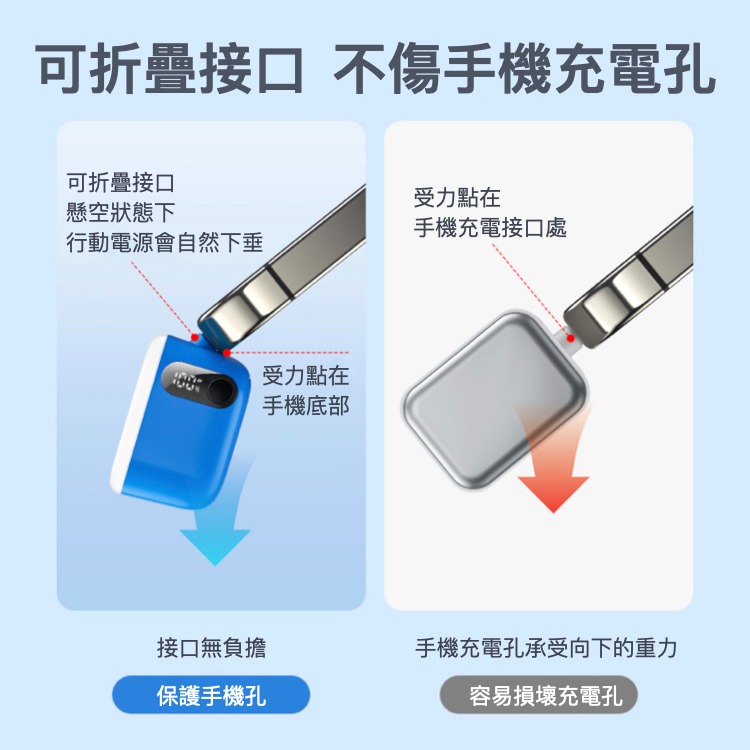 Momax 摩米士 1-Power Mini 5000mAh 迷你帶線行動電源 Type-C 蘋果 安卓 PD快充-細節圖6